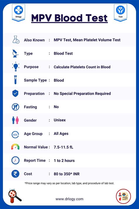 mpv normal range in child.